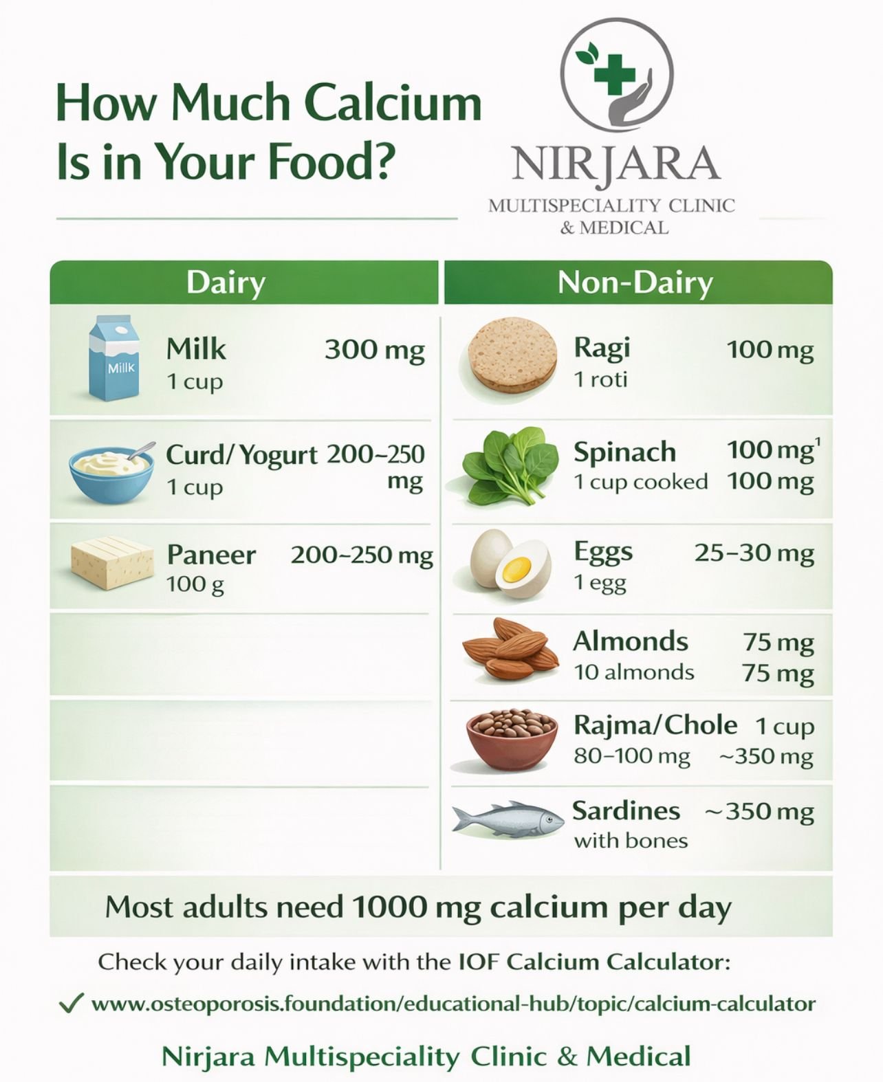 Should I Take Calcium and Vitamin D Supplements for My Bone Health?